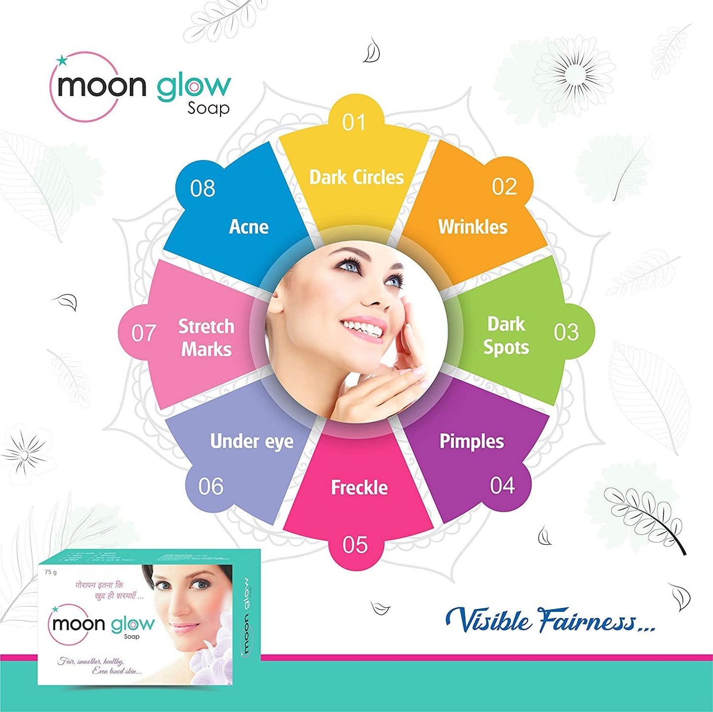 Moon Glow 2 Cream, 2 Pearl Face Wash and 2 Soap Combo Pack for Acne, Pimples, Black Spots, Dark Circles, Stretch Marks, Anti-Aging and Fairness (2 Cream + 2 Pearl Face Wash +2 Soap) - Olefia Biopharma Limited