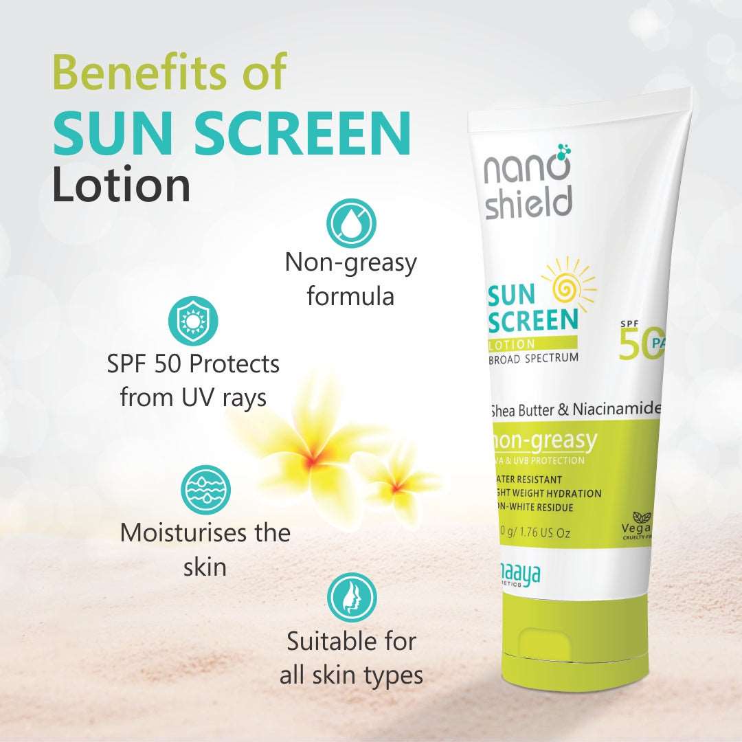 Nano Shield Shea Butter & Niacinamide SPF 50 PA+++ Sunscreen Lotion 50g (Pack of 2) | Extended UVA/UVB Protection for up to 300 Minutes | Enriched with Nourishing Shea Butter and Niacinamide | Lightweight and Non-Greasy Formula