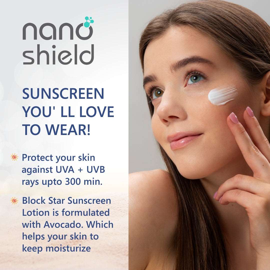 Nano Shield Shea Butter & Niacinamide SPF 50 PA+++ Sunscreen Lotion 50g (Pack of 2) | Extended UVA/UVB Protection for up to 300 Minutes | Enriched with Nourishing Shea Butter and Niacinamide | Lightweight and Non-Greasy Formula