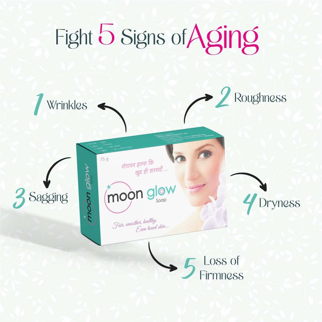 Moon Glow Cream & Soap for Acne, Pimples, Black Spots, Dark Circles, Stretch Marks, Anti-Aging and Fairness (2 Cream + 4 soap)