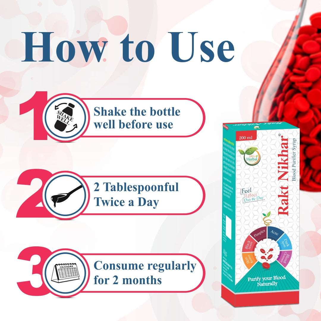 Rakt Nikhar Blood Purifier Syrup Herbal Wellness Blend: Nurturing Health with Traditional Ayurvedic Herbs