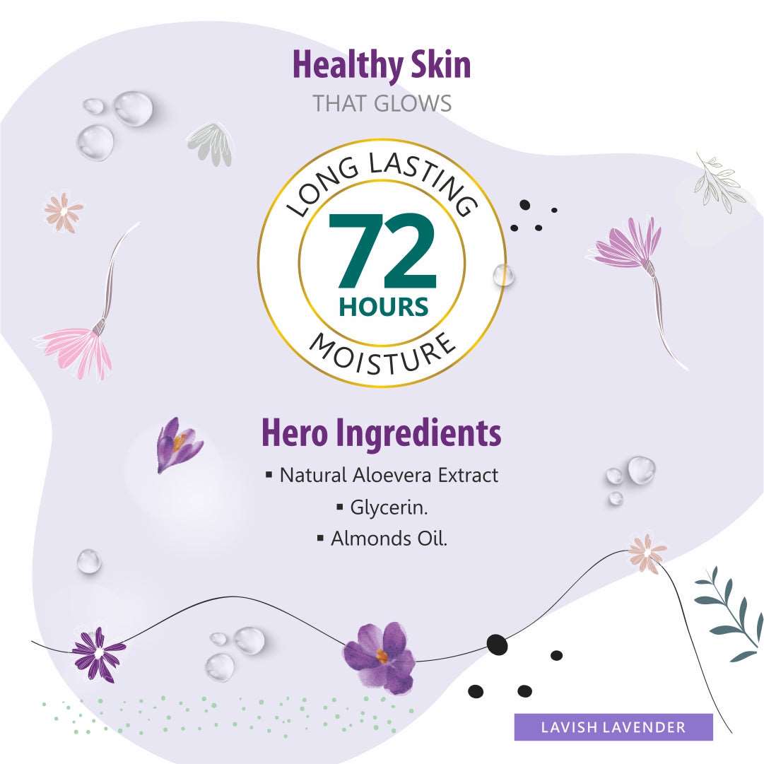 Anaaya Revitalizing Body Yogurt | Lavish Lavender | Instant Absorb, Deep Penetrate, Light Weight and Non Sticky 200ml