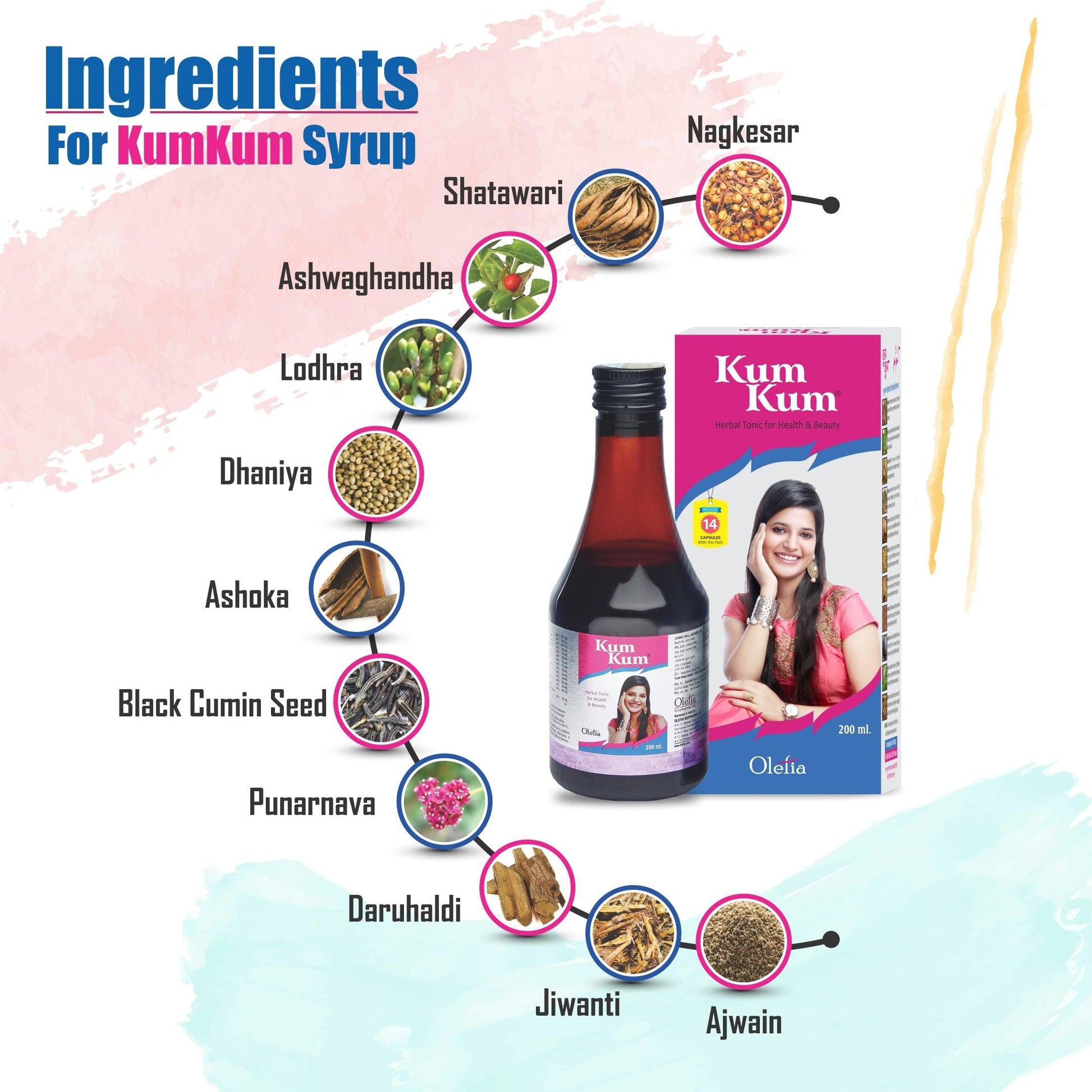 KumKum Herbal Syrup for Women's Internal Problems, Health and Beauty - Olefia Biopharma Limited