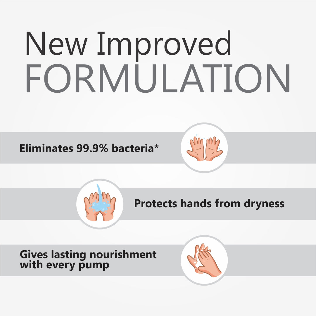 NANO FRESH CLEANSING HAND WASH 300ML | BLENDED WITH SHEA BUTTER AND GLYCERINE | KILLS 99.9% HARMFUL GERMS